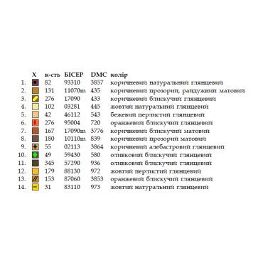 Сумка-шопер під вишивку ШП-4/006 Кольорова - Салон рукоділля