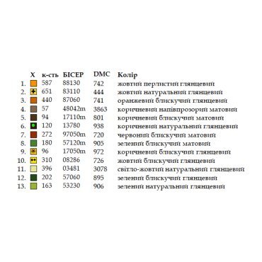 Сумка-шопер під вишивку ШП-5/009 Кольорова - Салон рукоділля