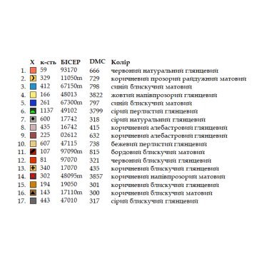 Сумка-шопер під вишивку ШП-5/011 Кольорова - Салон рукоділля