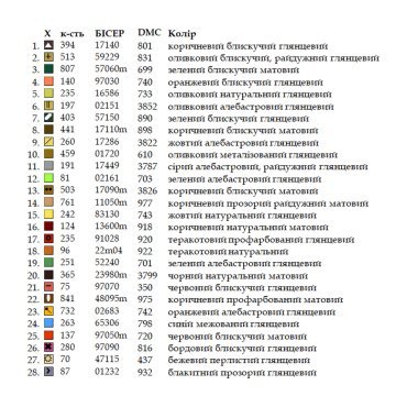 Сумка-шопер під вишивку ШП-5/012 Кольорова - Салон рукоділля