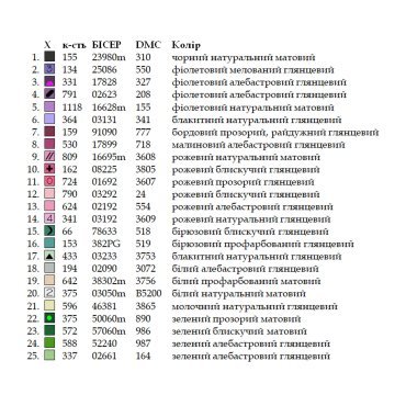 Сумка-шопер під вишивку ШП-5/021 Кольорова - Салон рукоділля
