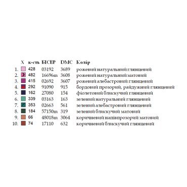 Сумка-шопер під вишивку ШП-2/022 Кольорова - Салон рукоділля