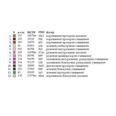 Сумка-шопер під вишивку ШП-7/028 Кольорова - Салон рукоділля