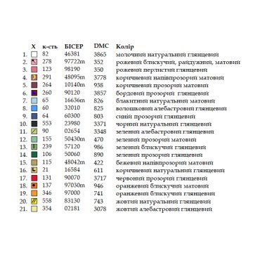 Сумка-шопер під вишивку ШП-5/032 Кольорова - Салон рукоділля