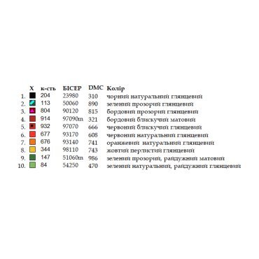 Сумка-шопер під вишивку ШП-5/033 Кольорова - Салон рукоділля