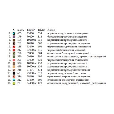Сумка-шопер під вишивку ШП-6/035 Кольорова - Салон рукоділля