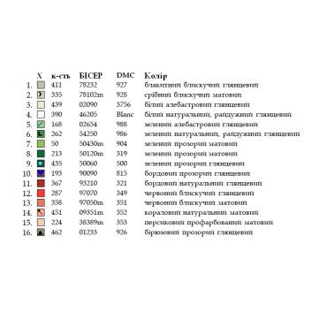 Сумка-шопер під вишивку ШП-5/036 Кольорова - Салон рукоділля