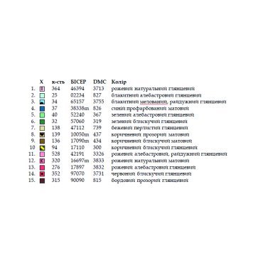 Сумка-шопер під вишивку ШП-7/041 Кольорова - Салон рукоділля