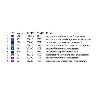Сумка-шопер під вишивку ШП-11/062 Кольорова - Салон рукоділля